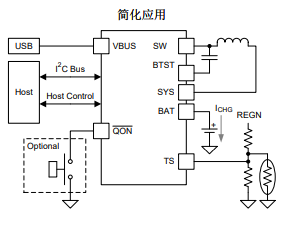 NR電感，貼片電感
